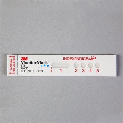 MonitorMark™ Product Exposure Indicators
