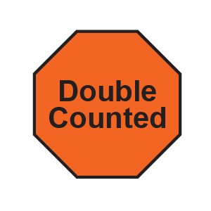 Label: Double Counted