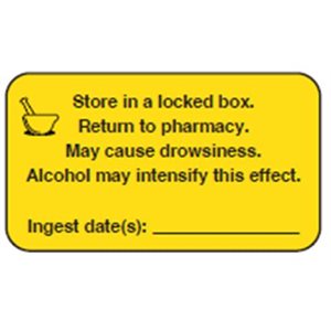 Label: Stored in a Locked Box...