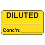Label: Diluted ___ Conc'n:___
