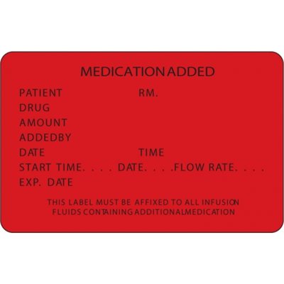 Label "Medication added: Patient.."